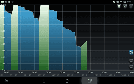 Screenshot_2013-11-11-18-11-19.png