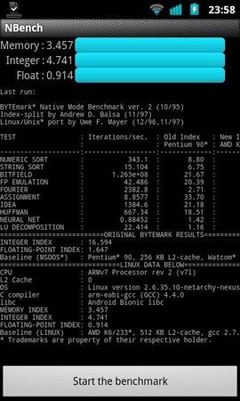 NBench_1,2GHz.jpg