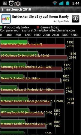 Smartbench.jpg