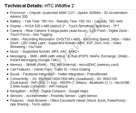 htcwild2-specs.png