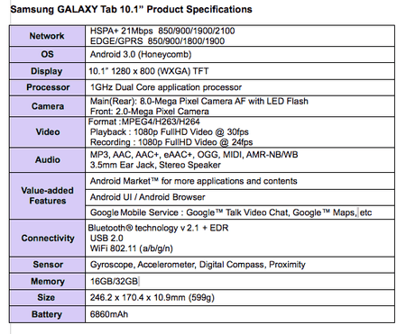 galaxy10.1specs.png