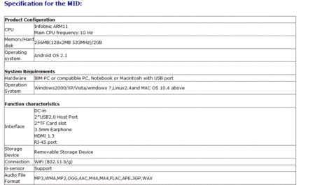 Tablet1.GIF