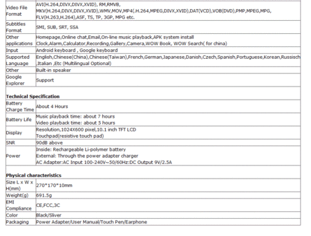 Tablet2.GIF