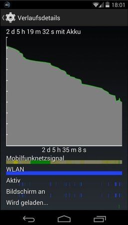 N5_Akku 03.jpg
