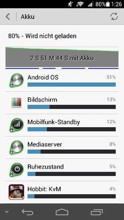 uploadfromtaptalk1384820981225.jpg