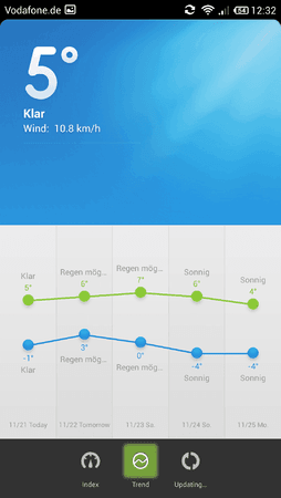Screenshot_2013-11-21-12-32-29.png