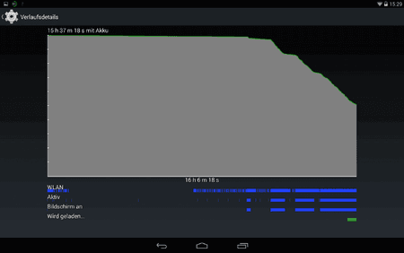 Screenshot_2013-11-24-15-29-32.png