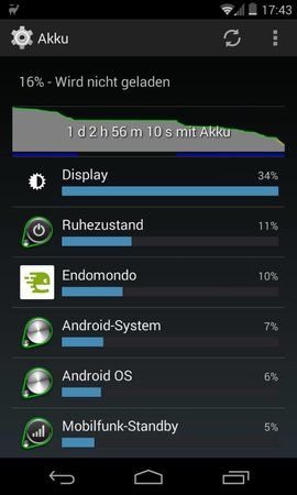 uploadfromtaptalk1385322057667.jpg