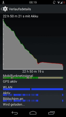 Screenshot_2013-11-25-08-19-35.png