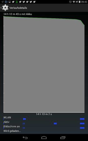 uploadfromtaptalk1385455460348.jpg