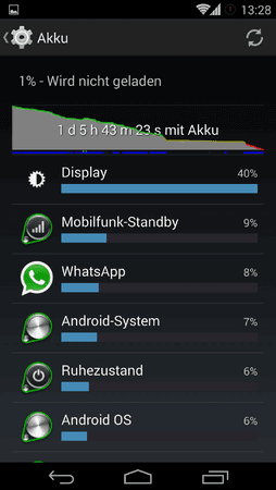 Screenshot_2013-11-27-13-28-28.png