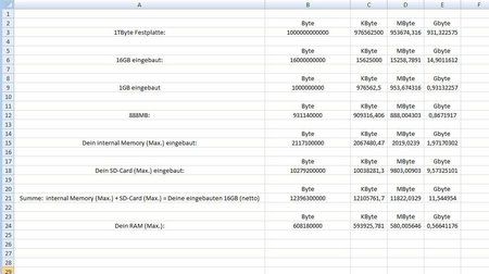 byte_example.jpg