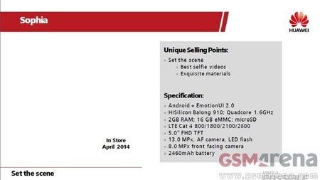 Ascend_P7_Leak.jpg