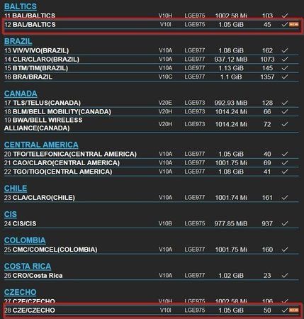2013-12-12-Lg Optimus G Firmware List.jpg