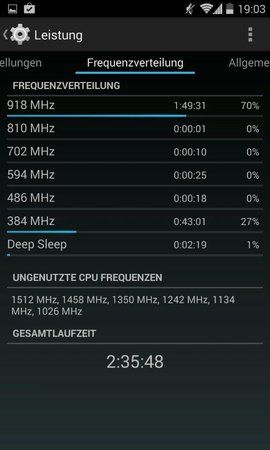 uploadfromtaptalk1386872783708.jpg