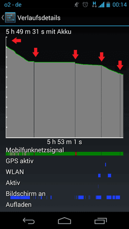 Akkuprobleme.png