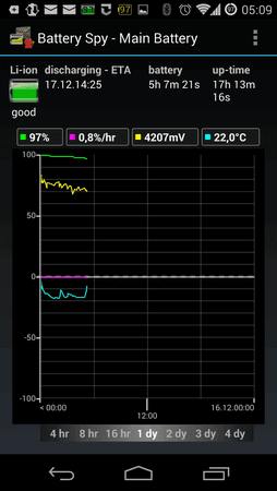 Screenshot_2013-12-15-05-10-01.png