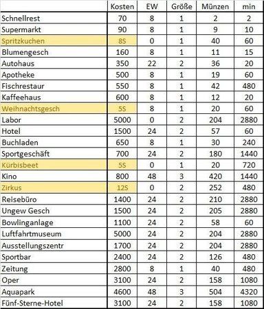 apc-gewerbe.jpg