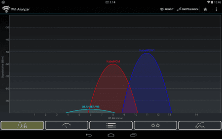 WIFI-Analyse 01.png