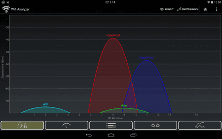WIFI-Analyse 02.png