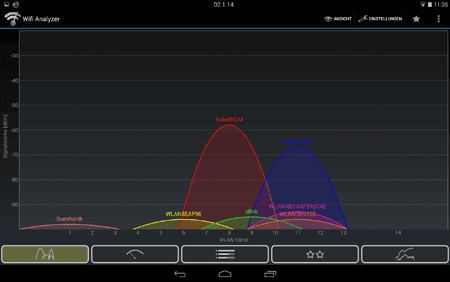 WIFI-Analyse 04.png