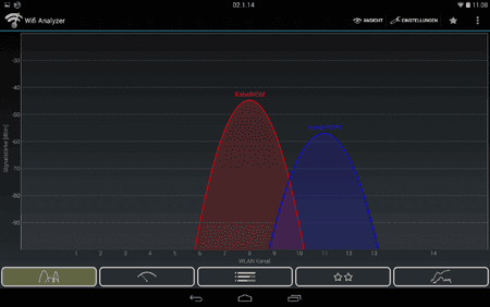 WIFI-Analyse 06.png