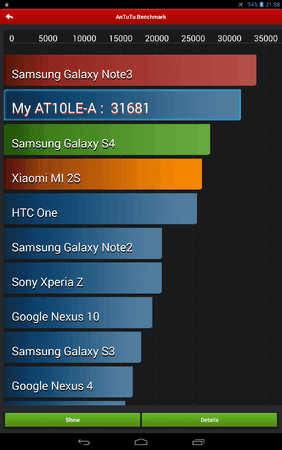 AnTuTu 4.1.4 (1-2).png