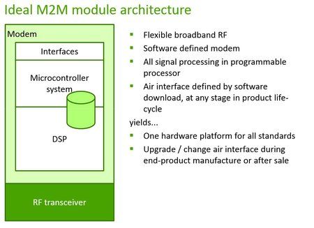 M2M.jpg