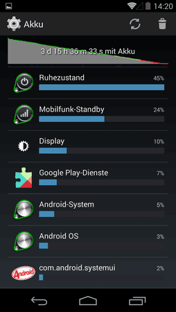 Screenshot (02:20nachm., Jan. 03, 2014).png