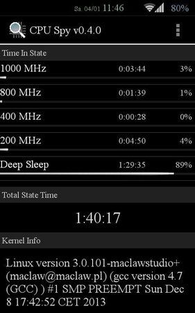 uploadfromtaptalk1388832484495.jpg