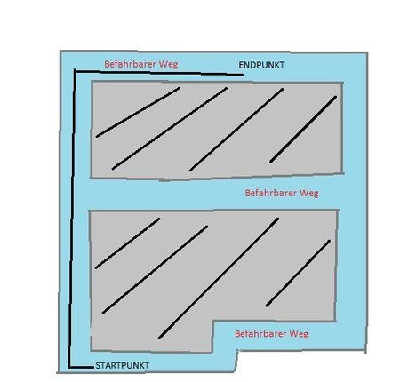 wegfindung.jpg