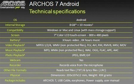 archos7_02.jpg archos7_02.jpg