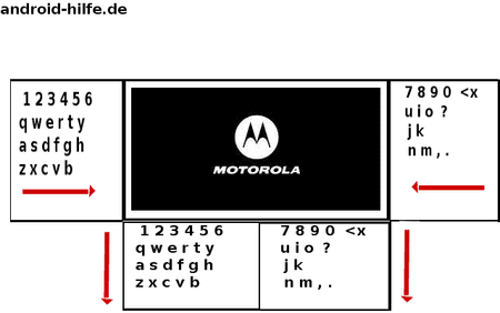 So könnte das Konzept aussehen.png