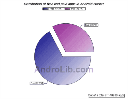 freepaidapp.aspx.png