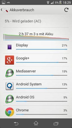uploadfromtaptalk1388943016173.jpg