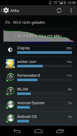 uploadfromtaptalk1389087674655.jpg