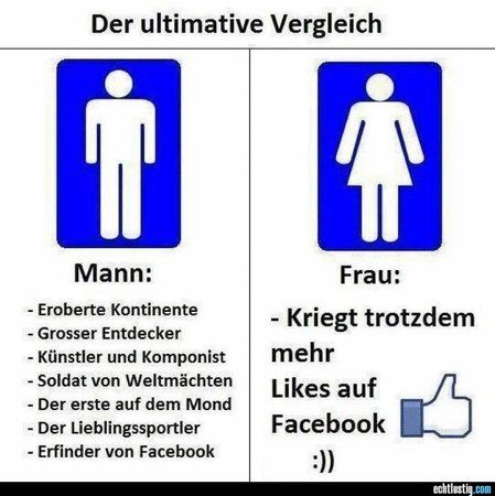 http___pix.echtlustig.com_1211_der-ultimative-vergleich-mann-vs-frau.jpg