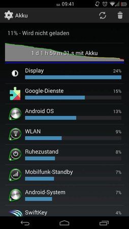 uploadfromtaptalk1389429831450.jpg