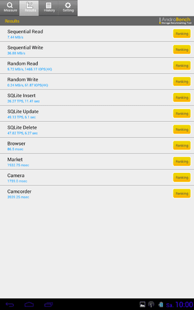 Mit PurePerformancesX - Screenshot_2014-01-11-10-00-21.png
