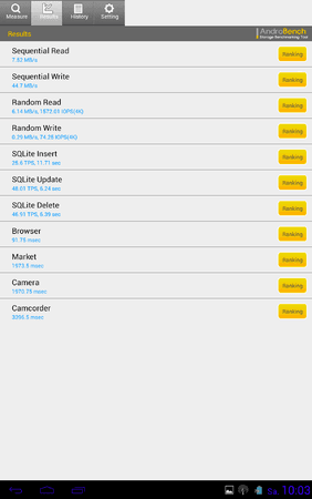Mit PurePerformancesX - Screenshot_2014-01-11-10-03-02.png