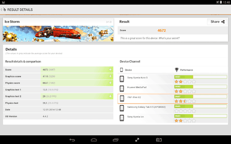 Mit OC Kernel - 3DMark 1.2.0.1232 - Ice Storm.png