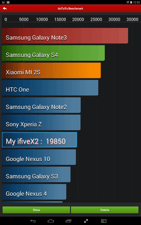 Ohne OC Kernel - AnTuTu 4.1.7 - A.png