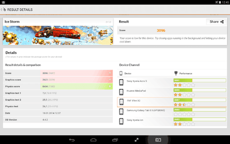 Ohne OC Kernel - 3DMark 1.2.0.1232 - Ice Storm.png