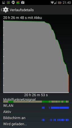 uploadfromtaptalk1389604246030.jpg