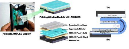 680x258xsamsung-seamless-folding-amoled-design.jpg.pagespeed.ic.An_cflILqZ.jpg