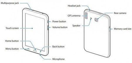 samsung-galaxy-tab-3-lite-user-manual-540x257.jpg