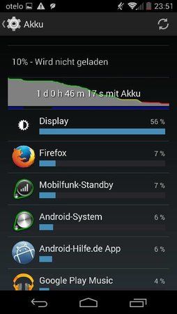 uploadfromtaptalk1391122521475.jpg