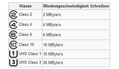 SD-Karten_Geschw.jpg
