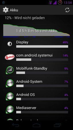 uploadfromtaptalk1391382734462.jpg
