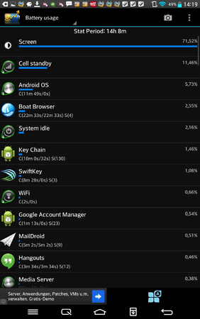 Akku.Verbrauch-GPad-Apps.Zeiten-49.png